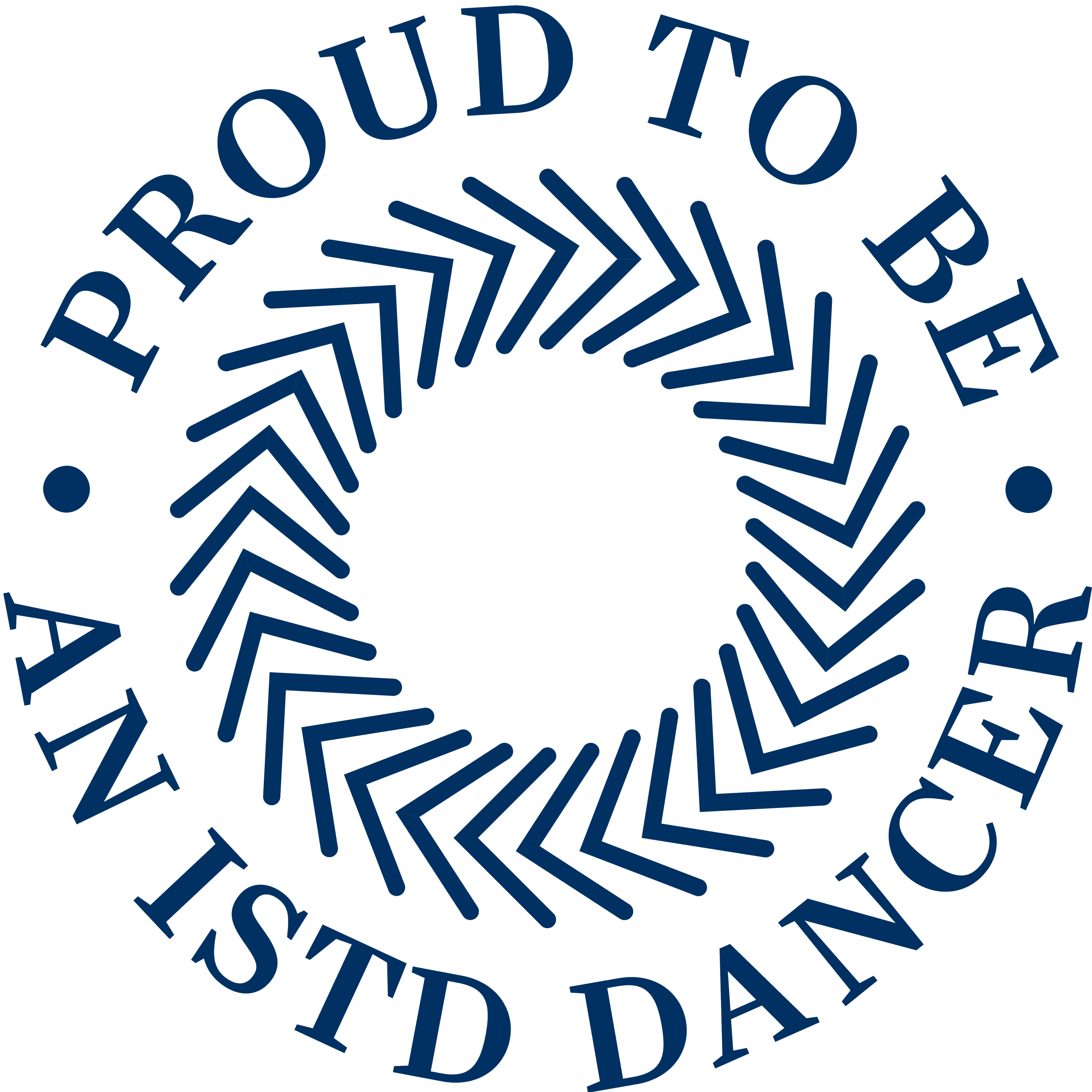 Σήμα ISTD Approved Dance Centre